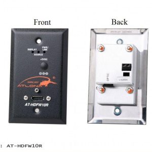 Atlona AT-HDFW10R Wall Plate Style HDMI Extender (Receiver) over single Multi Mode Fiber with HDCP and EDID Support