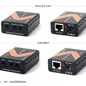 Atlona AT-IR300SRS INFRARED EXTENDER (Transmitter/Receiver) Kit up to 1000 FT
