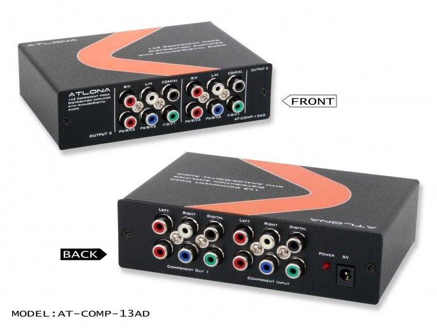 Component Video Amplifiers