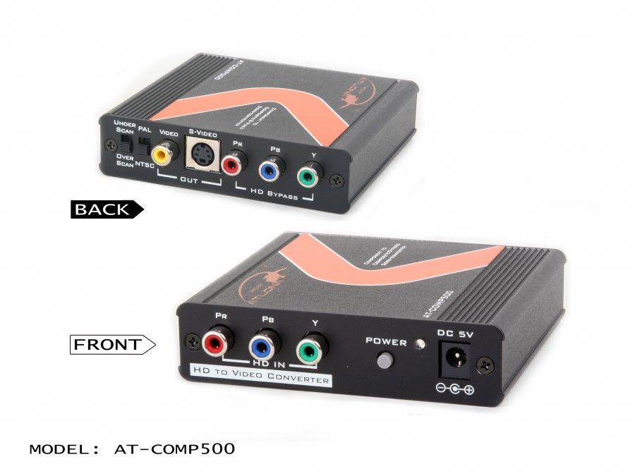 Composite Video Converters