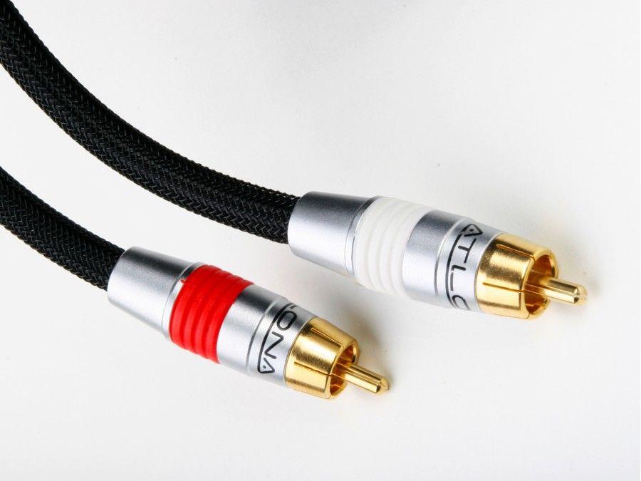 Cables