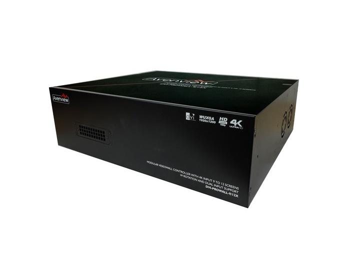 HDMI Video Walls