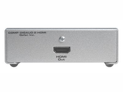 Converters and Scalers