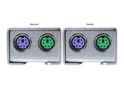 Other Extenders and Accessories