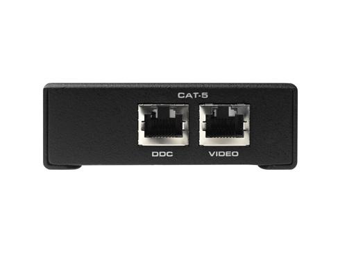 HDMI Extenders