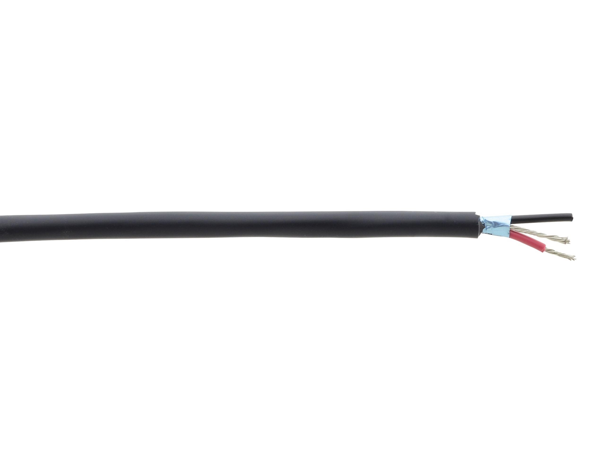 Audio Cables