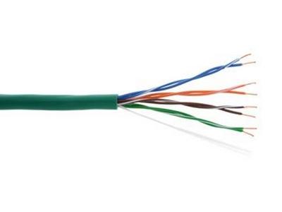 Other Network Cables
