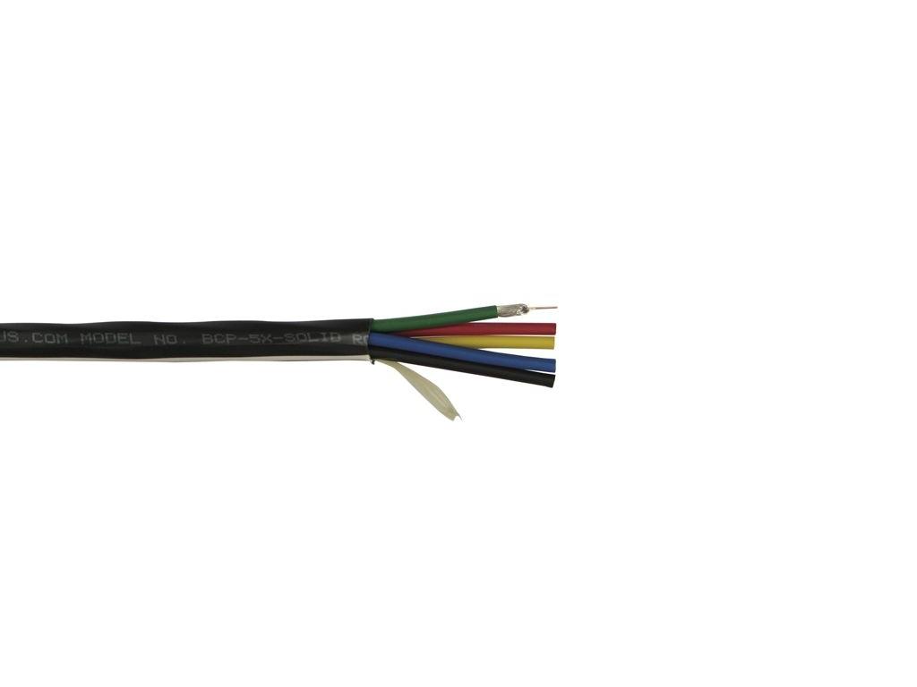 Other Plenum Solutions