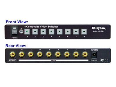 Composite Switchers