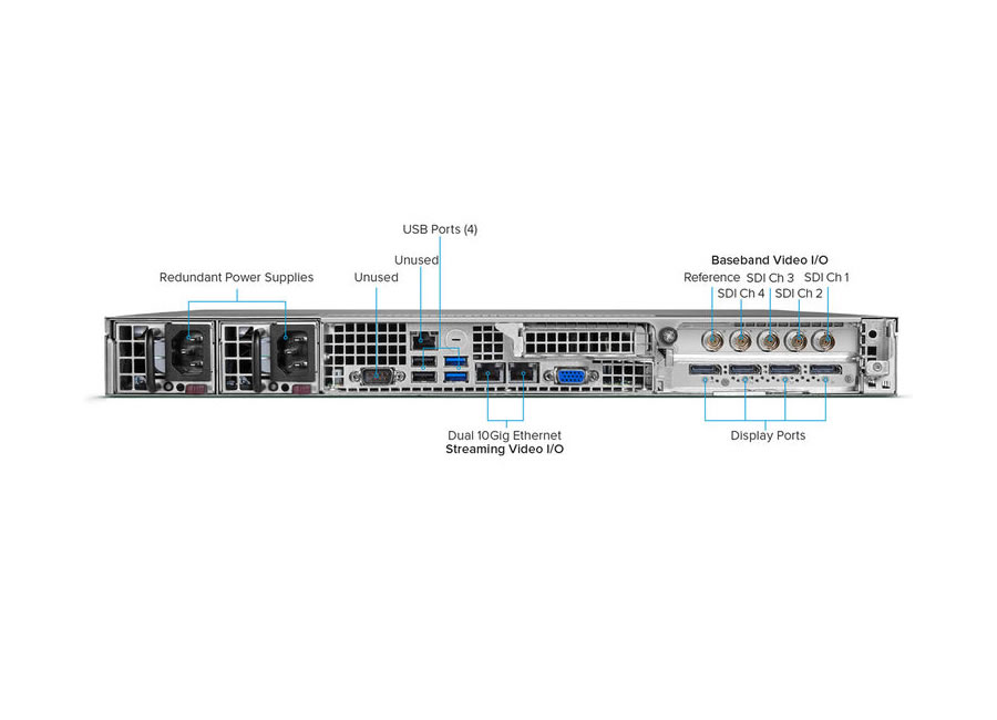 AJA BLVE-12G-4 BRIDGE LIVE 12G-4 Turnkey System with 1 RU Appliance + 4 Bidirectional 12G-SDI I/O - Image 2