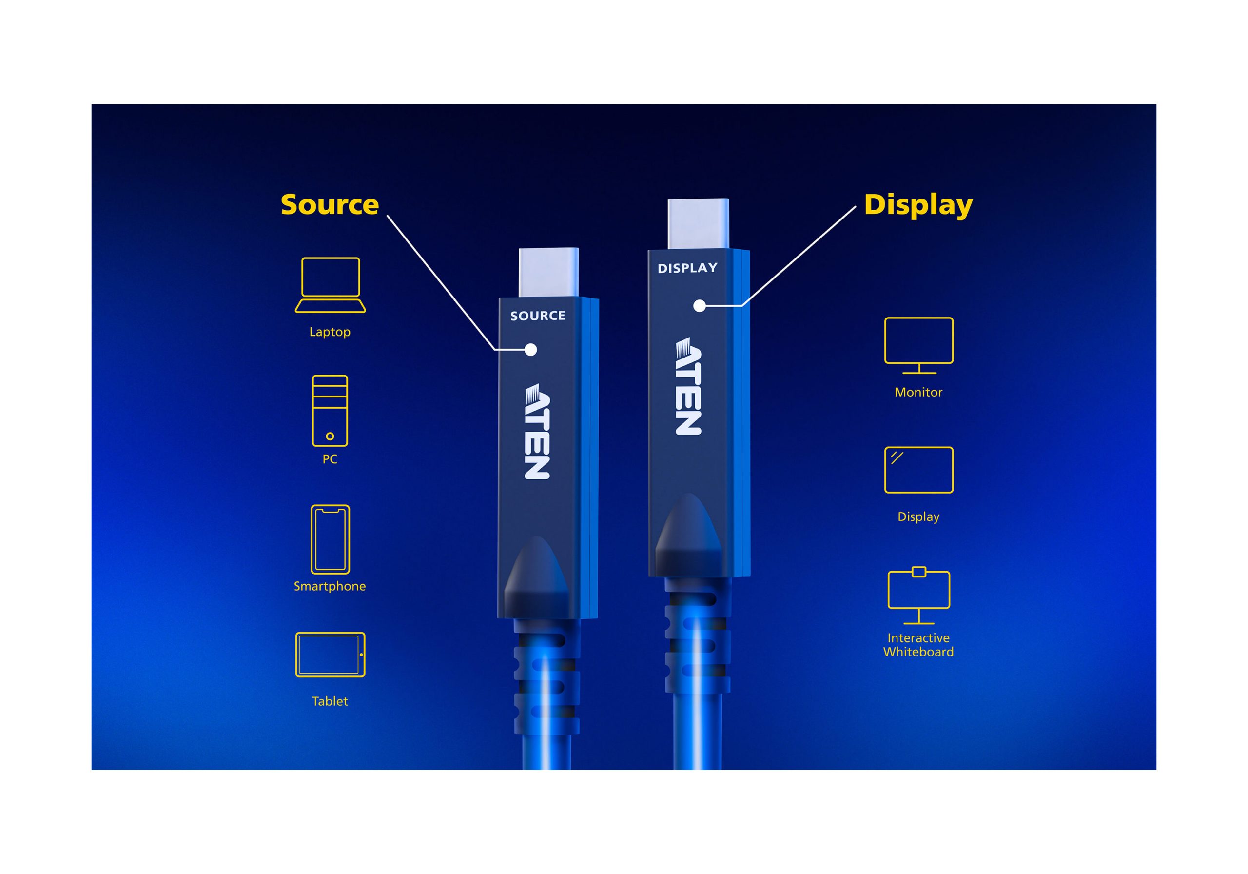 Aten UE3415F 15 m Ultra HD USB-C Active Optical Cable - Image 3