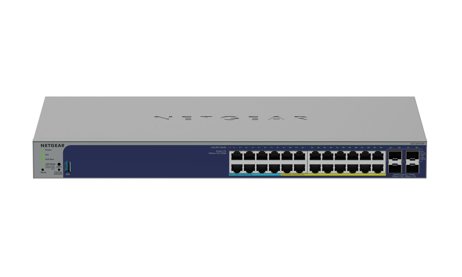 BZBGEAR NET-GS728TXUP NETGEAR 24-Port PoE+/PoE++ Gigabit Ethernet Managed PRO Switch with 4 SFP+ Ports 420W PoE Budget (GS752TXP-300NAS)