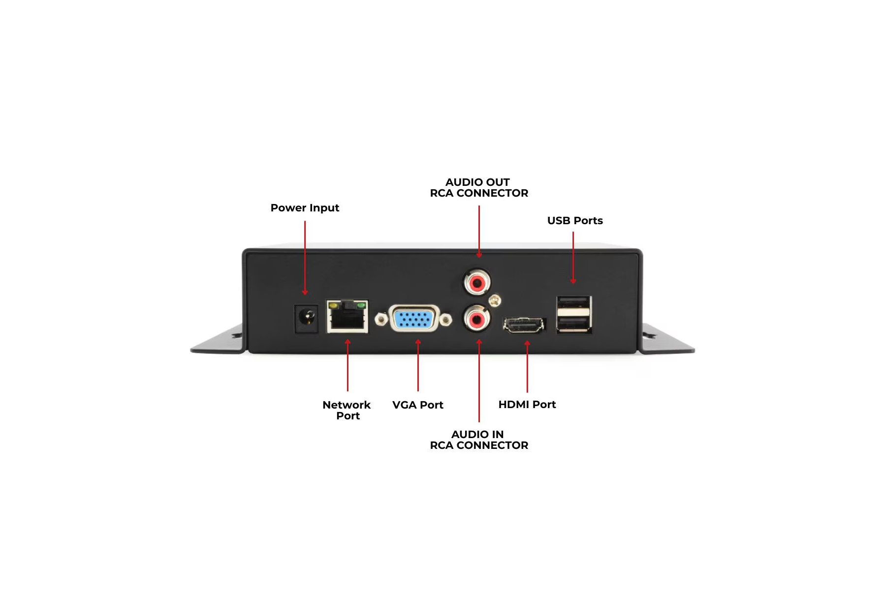 ICRealtime NVS-EG16-1U4K1 16-Channel Streambox IP Decoder - Image 5