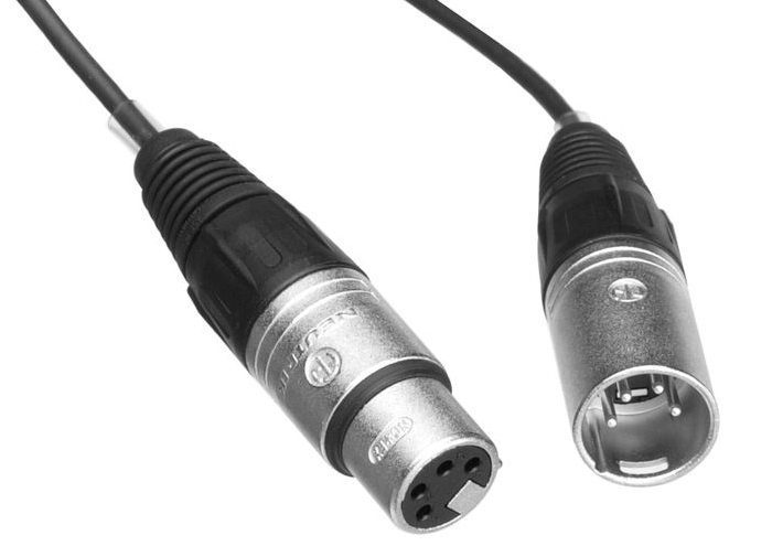 RTS HE-15 15′ Headset Extension Cable
